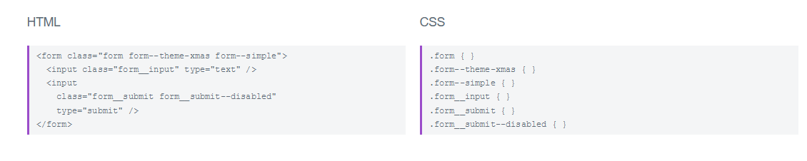 BEM html